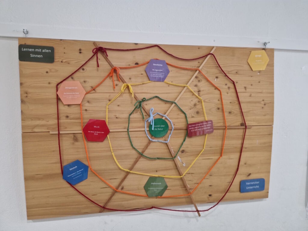 2026-02-02_Job_Shadowing_BG_Hallein_09