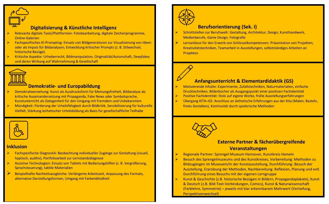2026-02-13 Seminarlehrplan Kunst_2